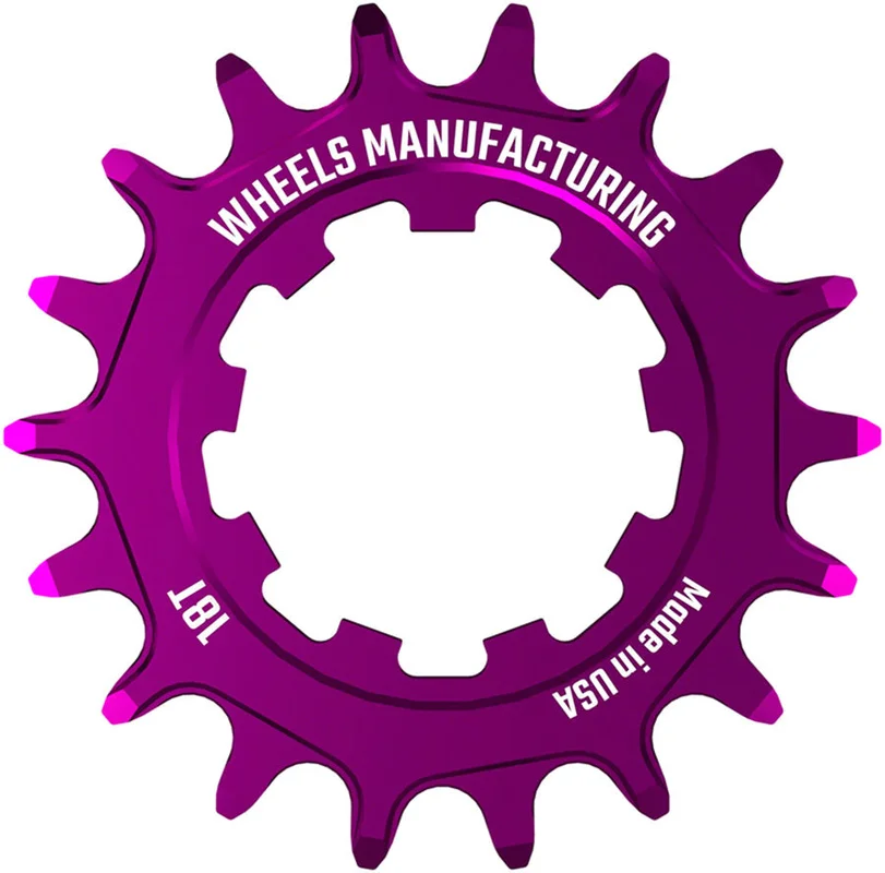 ridebicycles2233484