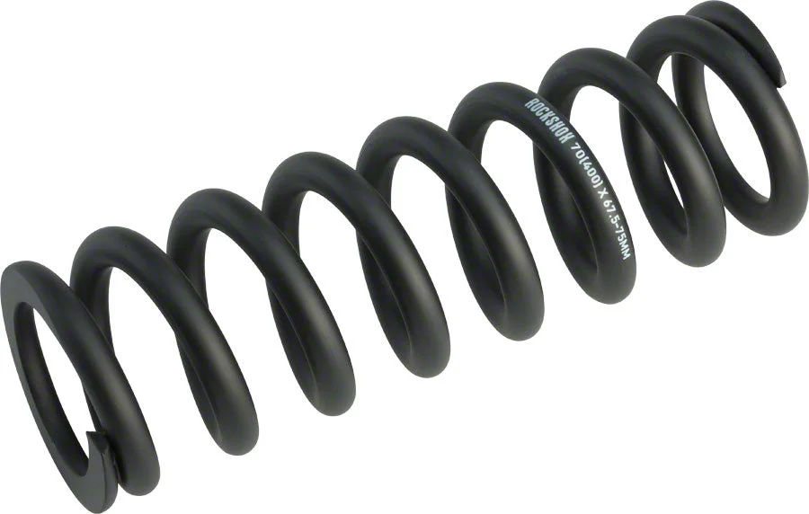 ridebicycles2234193