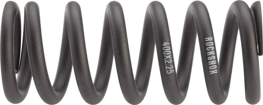 ridebicycles3220539