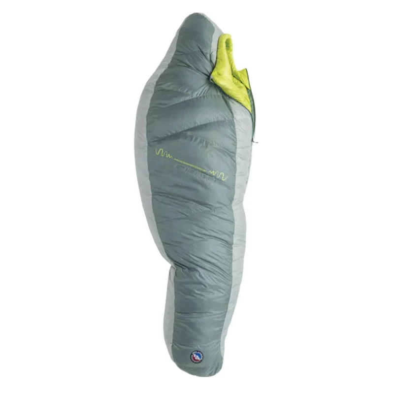 spokex2294092