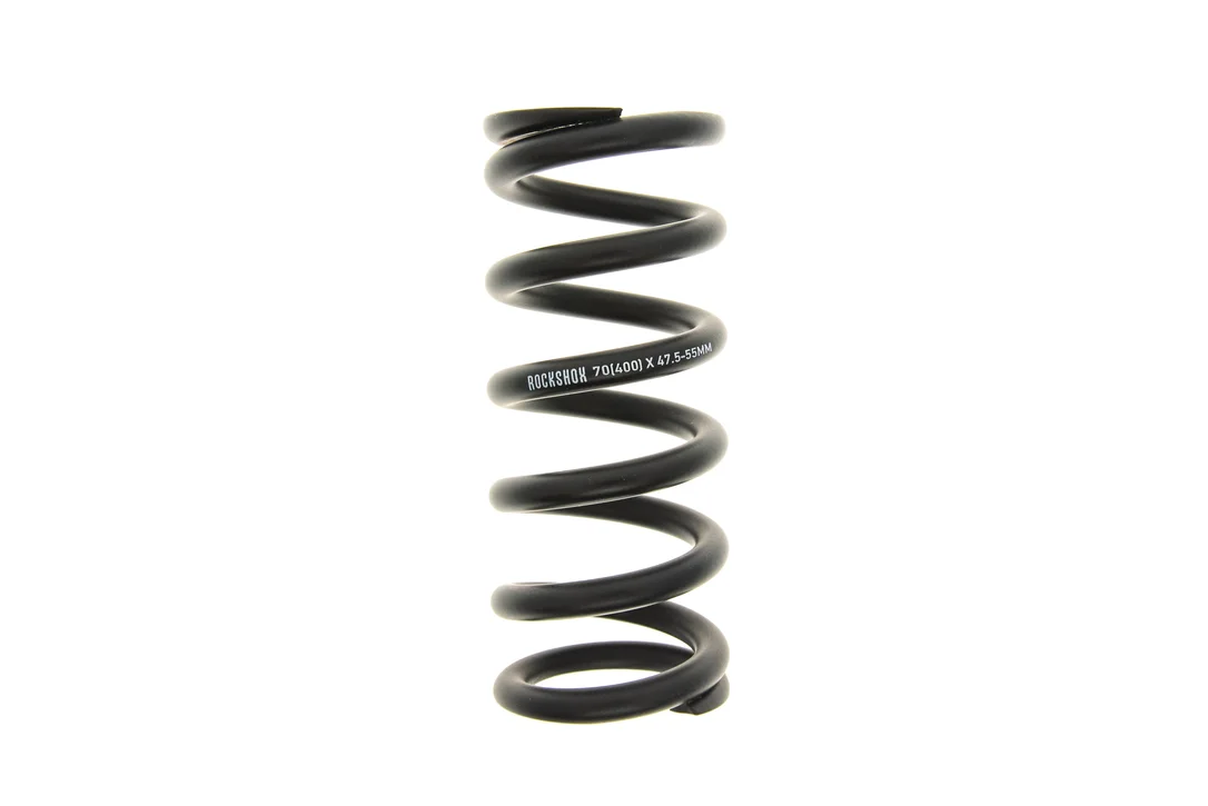 theproscloset3303169